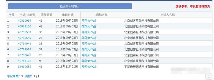 翔翔大作战离开b站吗,翔翔大作战小翔哥为啥被封