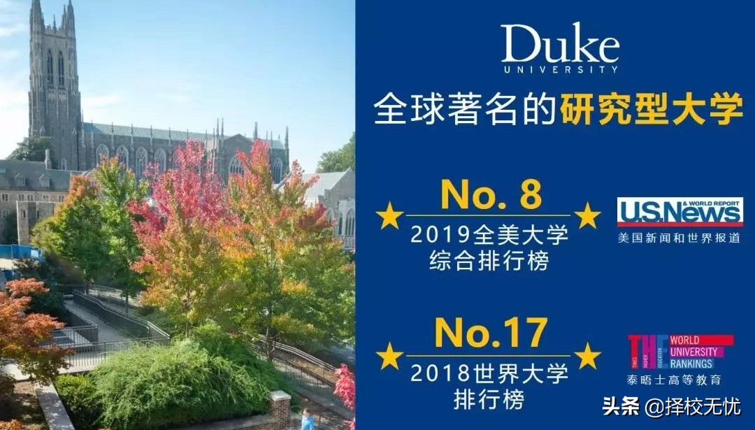 报考昆山杜克大学需要多少分,昆山杜克大学初审好过吗