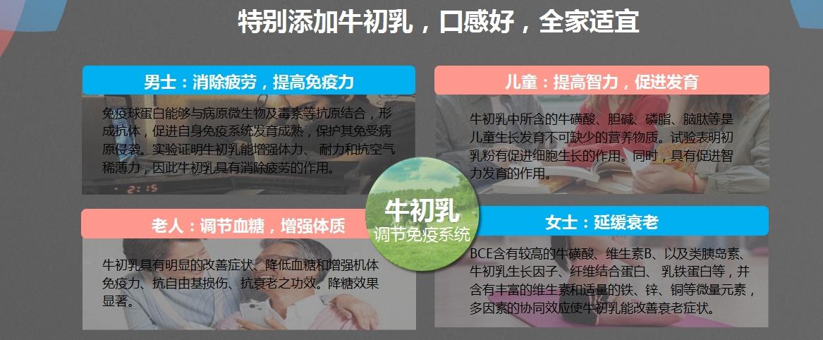 伊的家特别赞助《种草吧麻麻》，健普森蛋白质粉C位出道