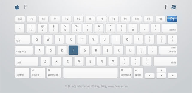 ps最常用的快捷键100个,ps技能考试常用快捷键