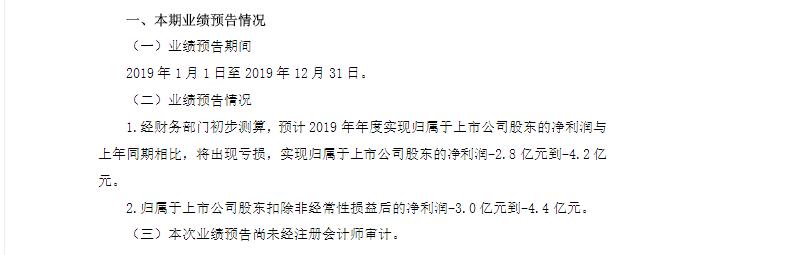 惠而浦燃气热水器jsq20-t12d,惠而浦亏损公告