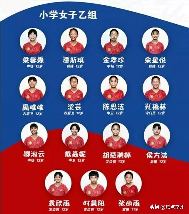 wow儿童,wow小学生