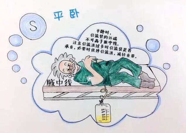 胆道术后t管堵塞的处理,胆道镜术后t管拔管时间