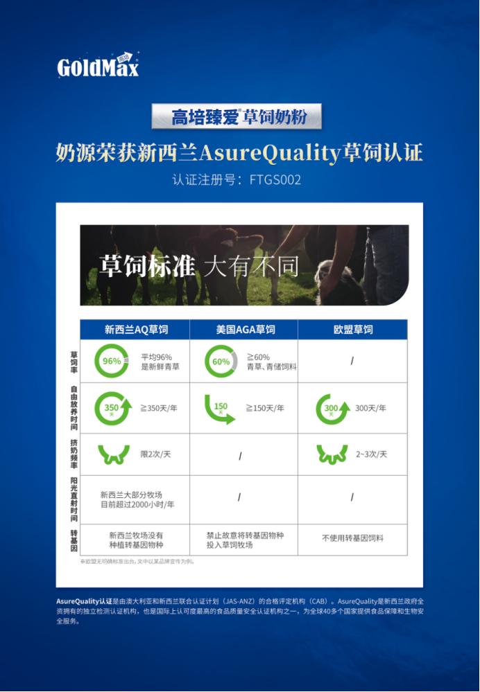 高培臻爱草饲奶粉试用装 (高培臻爱奶粉怎么有股豆奶味)