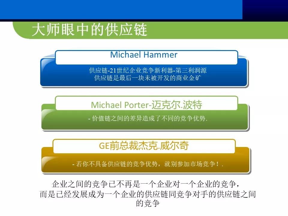供应商质量管理总结ppt报告,供应商管理总结ppt