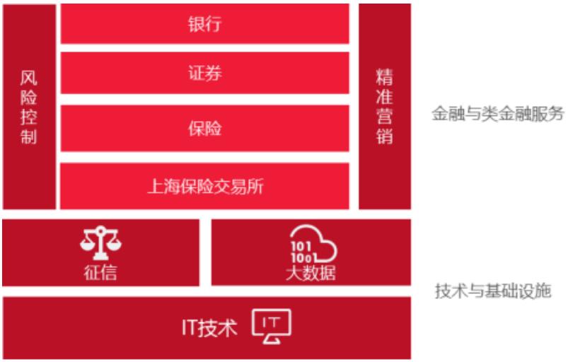 银之杰前三季度业绩,银之杰连续三年亏损