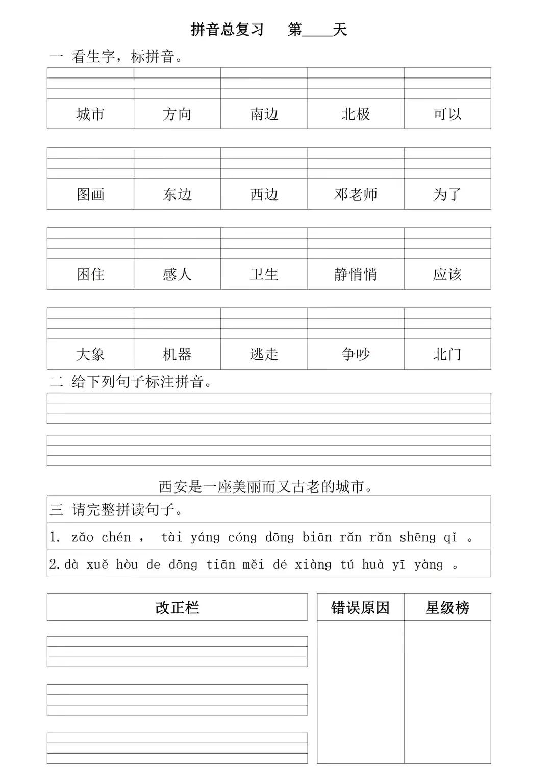 部编版一年级上册拼音专项复习,一年级上册拼音重点难点归纳总结