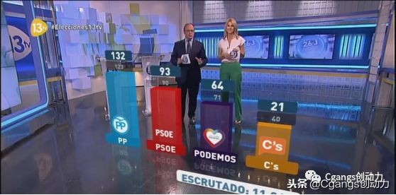 CgangsV3D无限版在节目直播中的应用