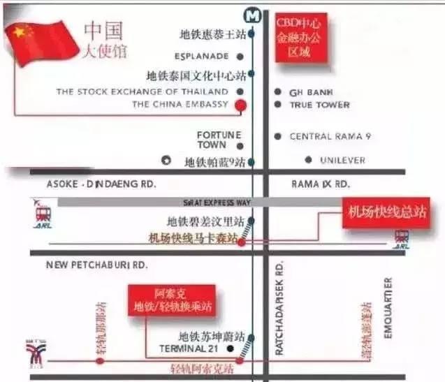 曼谷rama9商圈高端海外置业,曼谷rama9属于富人区吗