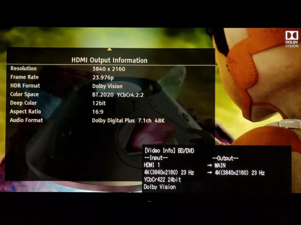 「艾维科技」安桥功放“三剑客”TX-RZ740，酿造旋律，忠于细节