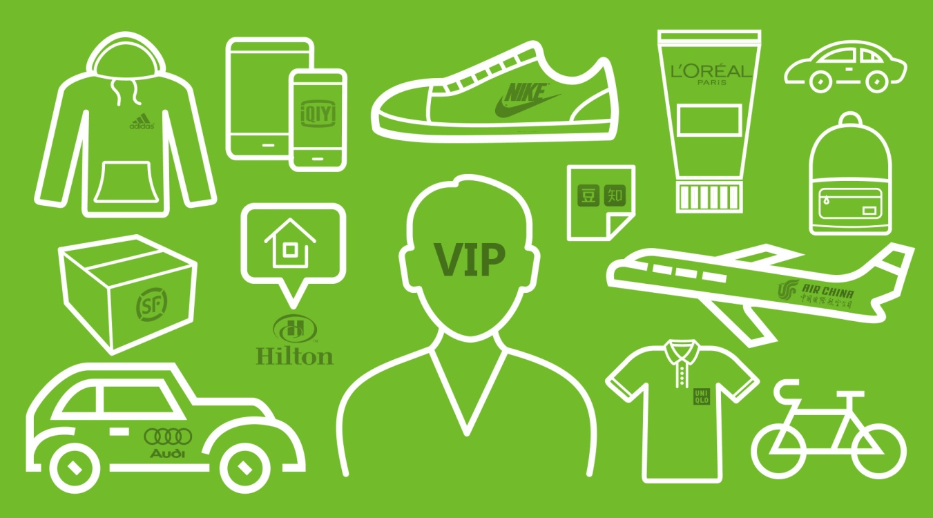 会员生活vip系统,会员经济vip