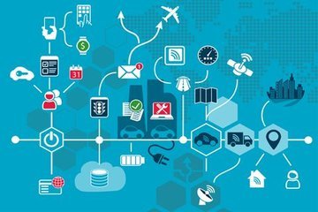 智慧物流怎么增长,智慧物流的好坏