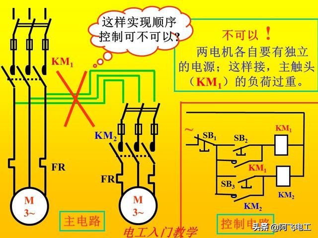 零基础电工手册电路图实物图,小豆零基础电工入门教程电路图