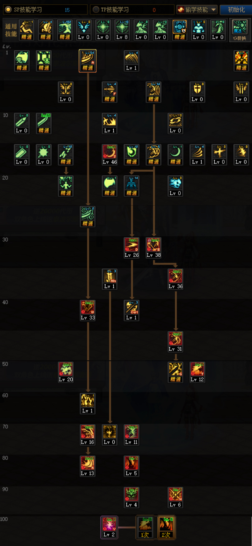 dnf韩服手游鬼泣毕业装备月光,dnf100级鬼泣技能加点