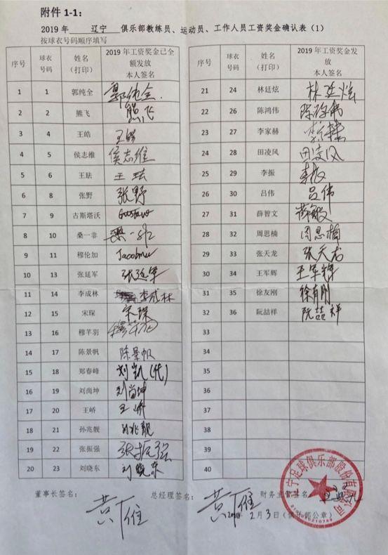 辽足十冠王是哪十冠,辽足十连冠时代