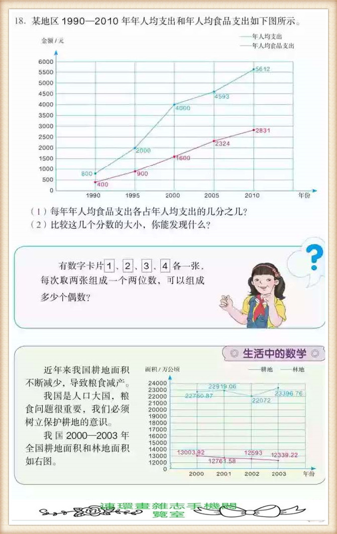 五年级下册数学应用题,五年级下册数学练习册答案