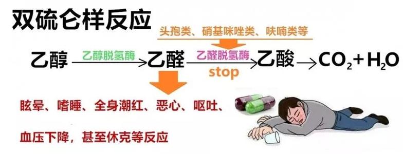 这些药不能混一起吃,这些常用药不能一起混吃小心有毒