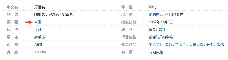 撤侨令下，“赴美生子”的15对明星，欠“摇钱树”刘涛一个道歉
