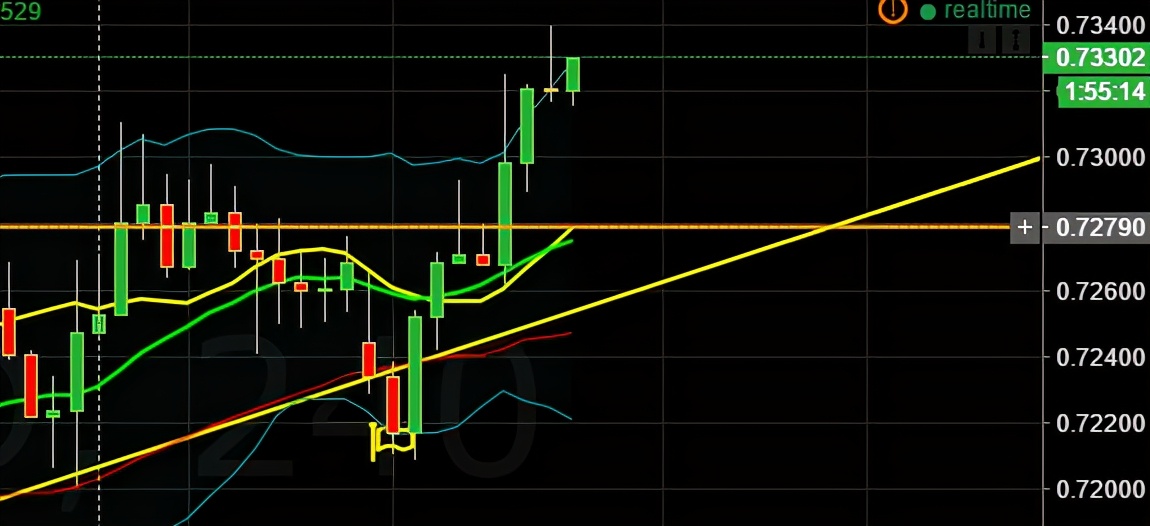 投资界著名实验：13个普通人进行2星期培训，也能成为交易大师