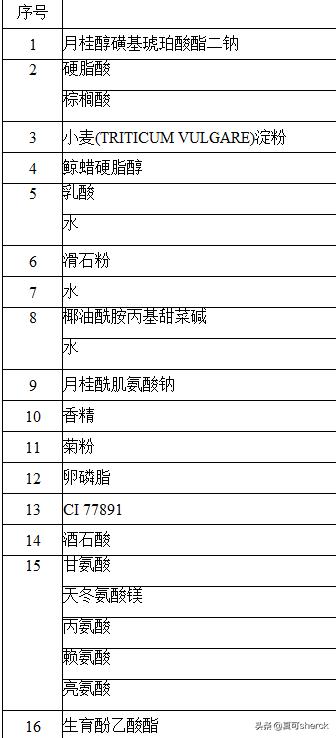 夏可叔叔扒面霜欧莱雅,夏可叔叔扒雪花秀