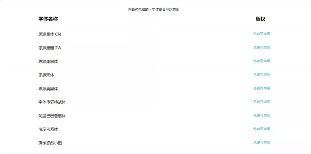 好用的ppt神器,十大必备ppt神器