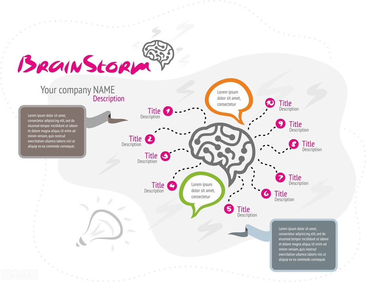 九个方法增强记忆力成人,无声思维记忆训练方法