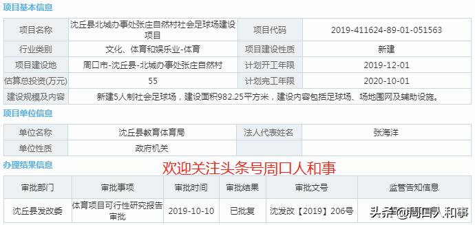 沈丘足球场建在哪里,沈丘上亿建造足球场