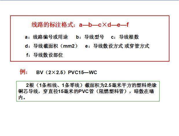 220kv电气一次识图从入门到精通,电气识图入门哪个老师讲解的好