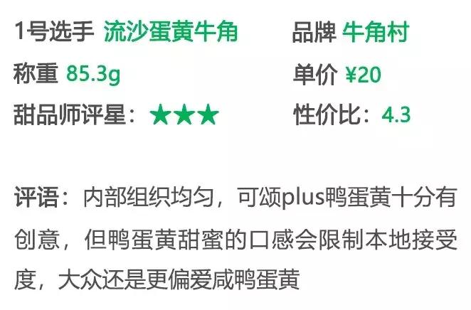 用解数学题的思路盲测郑州本地15款网红欧包