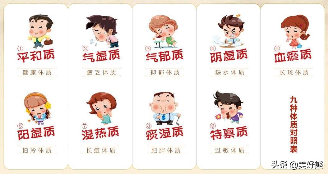 艾灸可以消除肿瘤吗,艾灸治粉瘤怎样灸