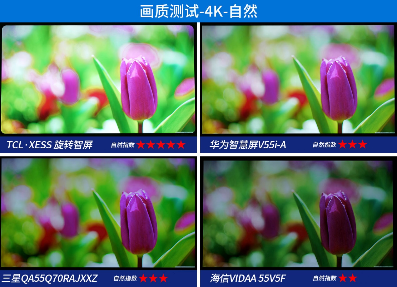 32寸智慧屏推荐评测,四款手机屏幕测评