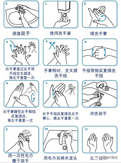 英国收藏贴:禁足居家期间学习/娱乐/防疫/应急联络实用资源汇总