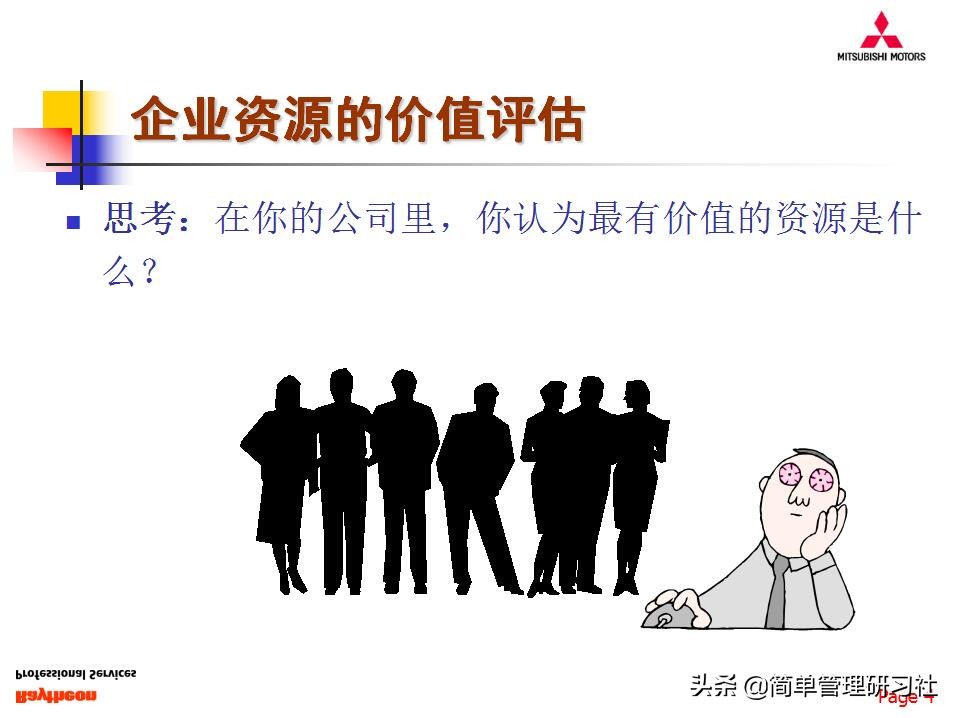 销售管理团队课件,销售团队建设与管理ppt