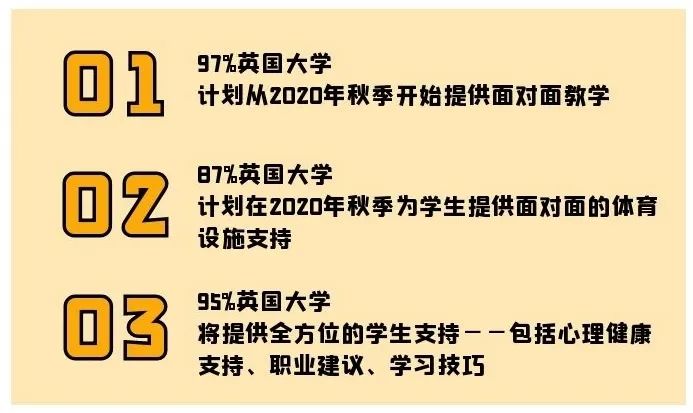 剑桥大学开学时间,英国剑桥大学开学时间