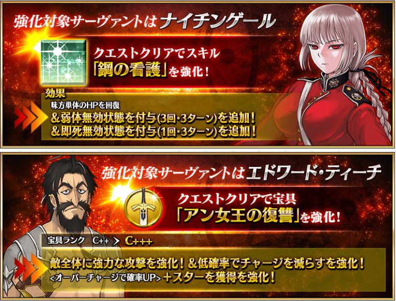 fgo三周年现场,fgo呆毛全职阶表