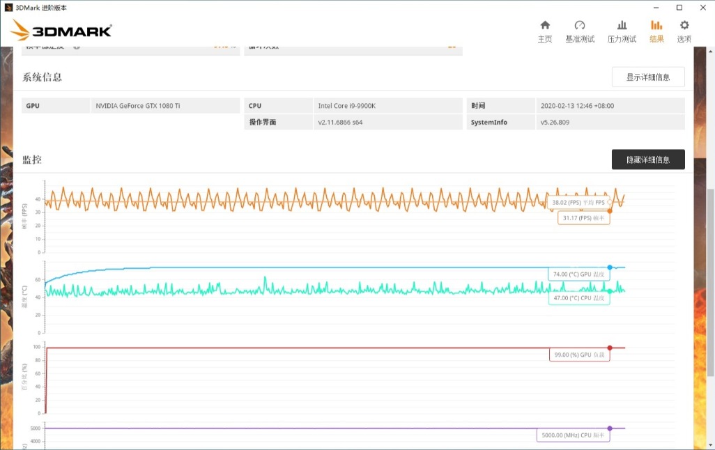 gtx1080ti,七彩虹1080ti和影驰1080ti大将