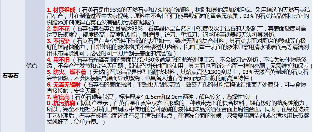 21类装修主材品牌大全,装修主材辅材公认十大最好品牌