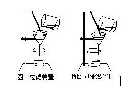 初中化学实验全知识点,初中化学实验总结
