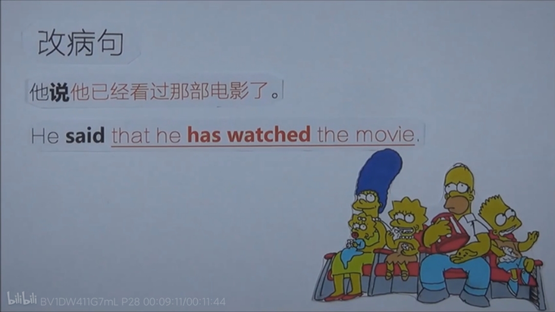 英语语法全英讲解宾语从句,人教版宾语从句知识点