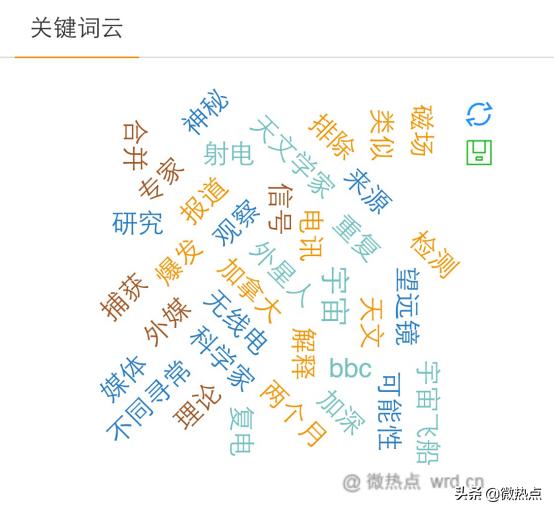 宇宙深处传来的神秘信号,地球收到宇宙中的神秘信号