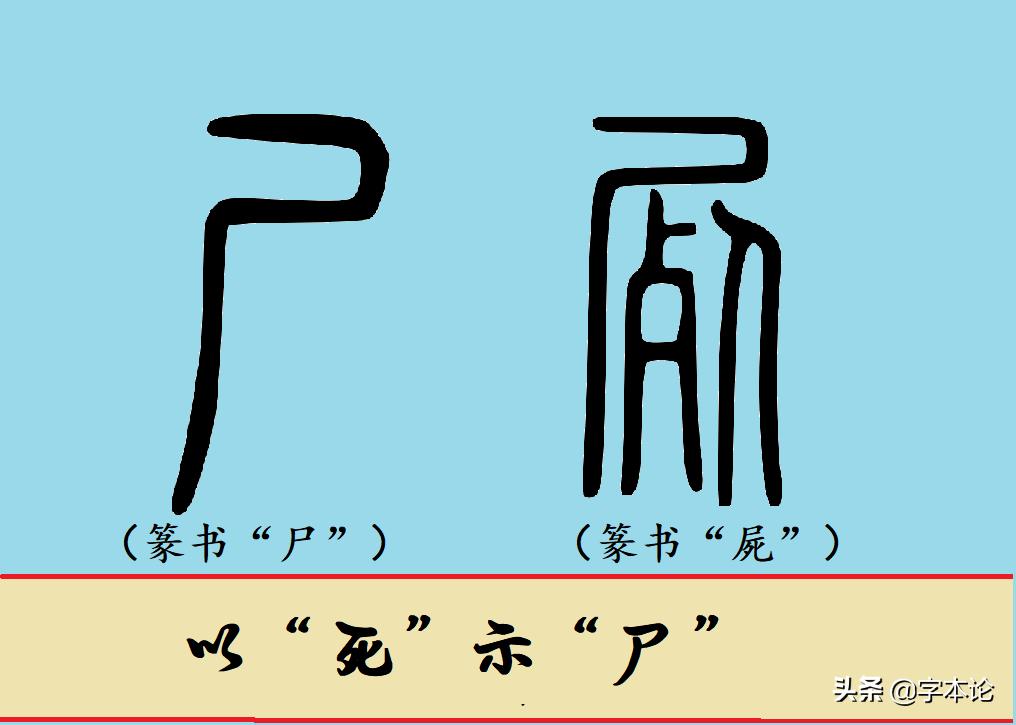 字言字语：“居”与生子有关？与“毓”字对比后才发现秘密所在