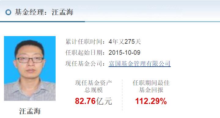富国基金汪孟海最新视频,富国基金汪孟海靠谱吗