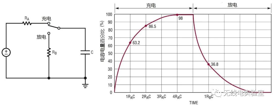 国产电磁弹射器发展历程,电磁弹射的工作原理和制作过程