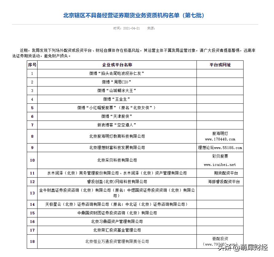 王金生知名财经自媒体,天津股侠王金生