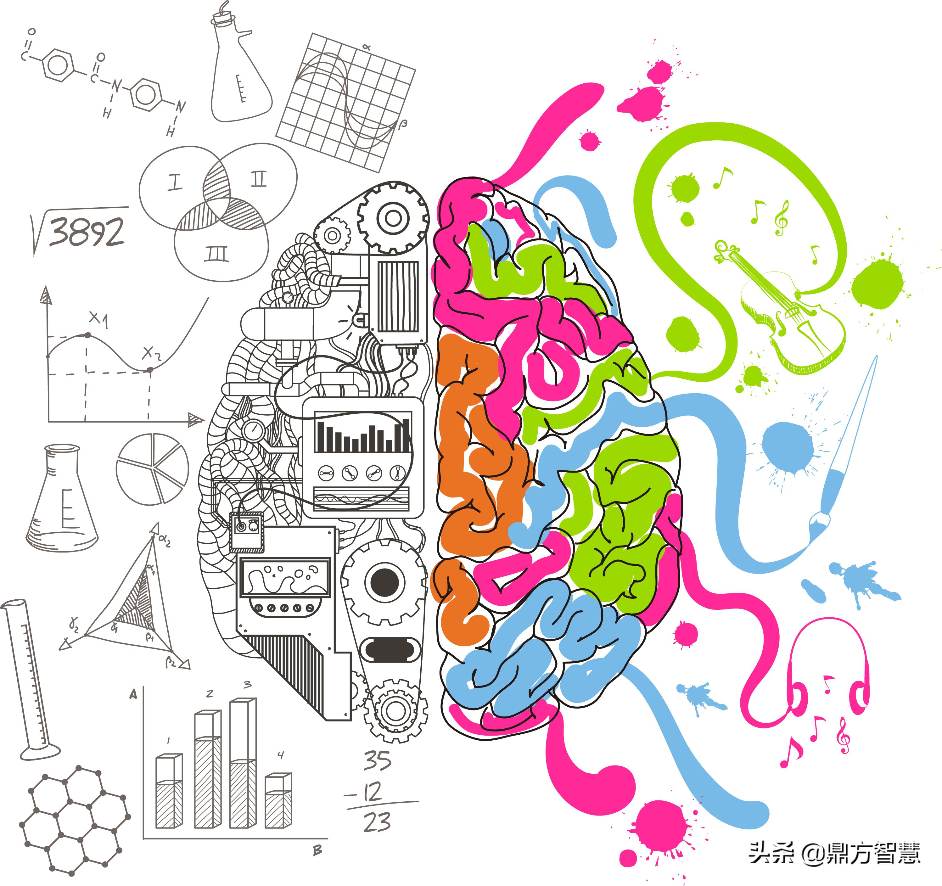 阿尔法脑波音提高记忆力,智慧之声音乐