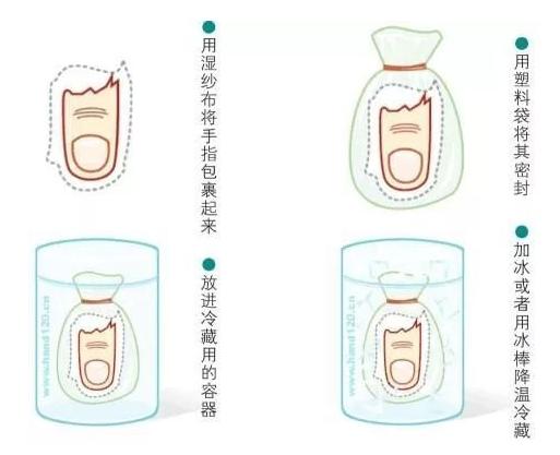 山东济南黄威医生,济南黄威医生视频