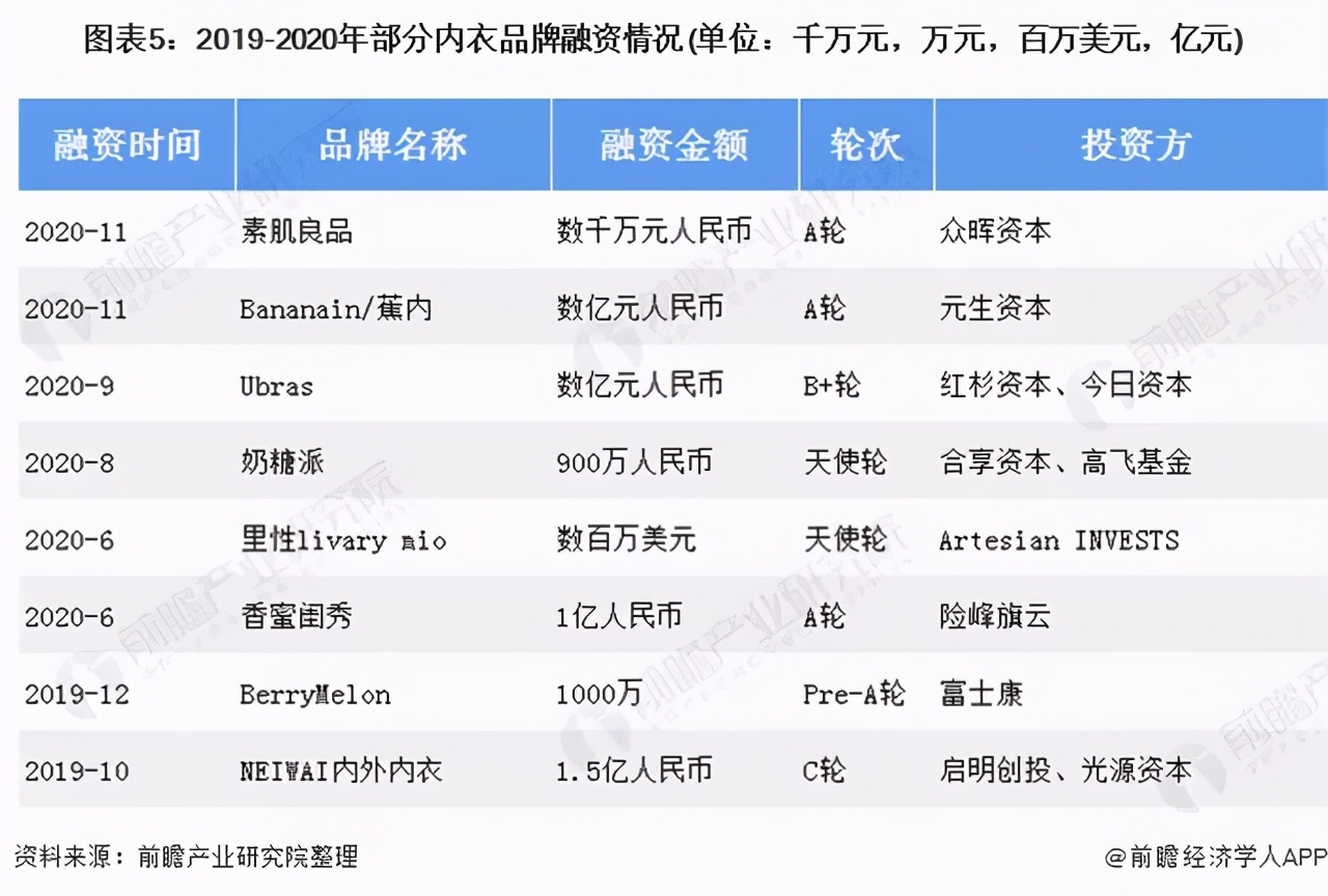 汕头人民一*工罢**，全世界都要穿不上内衣了？