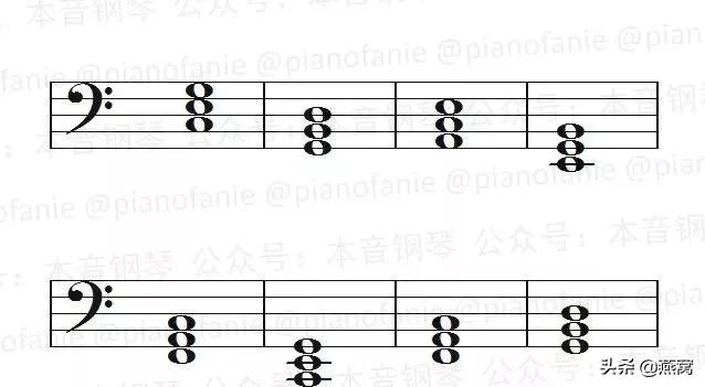 学电子琴的音符,学电子琴和弦必须要熟练主旋律吗