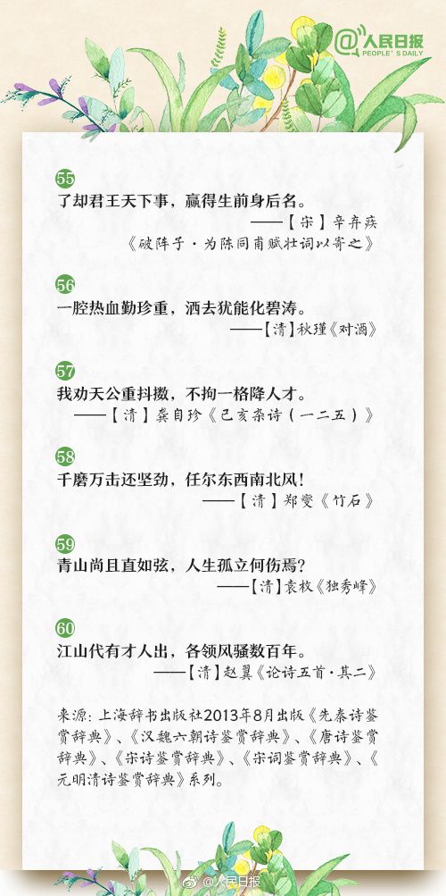 励志篇小学生必背古诗,少儿励志古诗词经典名句大全