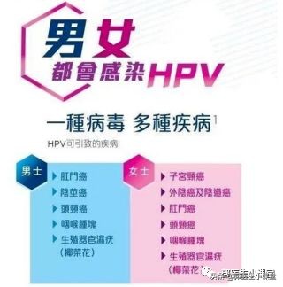 hpv高危52阳性要做怎样的治疗,检查出hpv阳性怎么办还能打九价吗